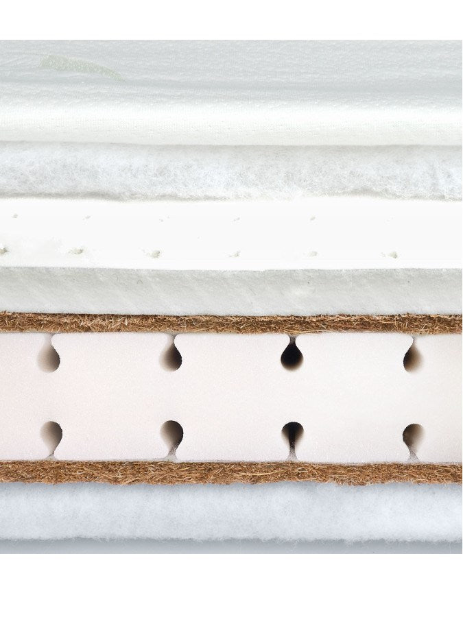 Matrac Sensillo latex-szivacs-kókusz 140x70 cm- Aloe Vera