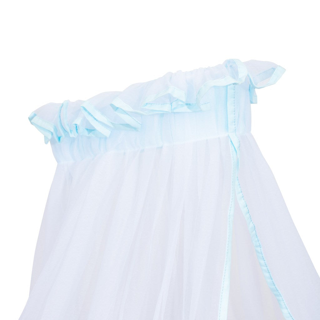 Univerzális baldachin Belisima türkiz