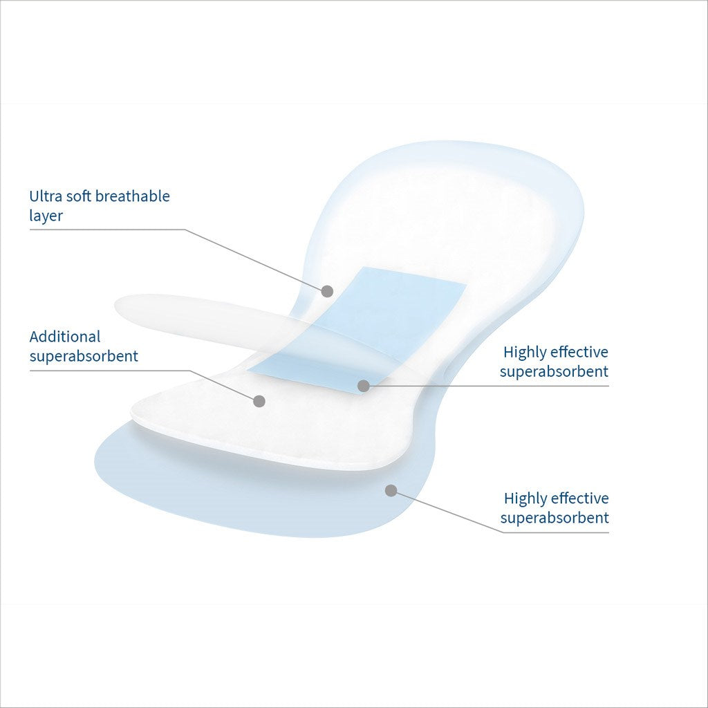 Eldobható egészségügyi betét NIGHT & DAY BabyOno 10 db-ot tartalmaz