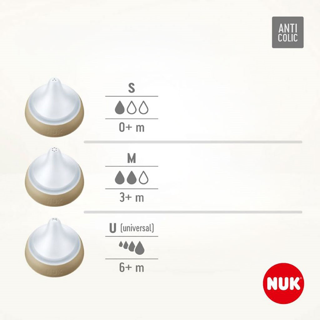 Baba cumisüveg NUK Perfect Match Temperature Control 260 ml szürke