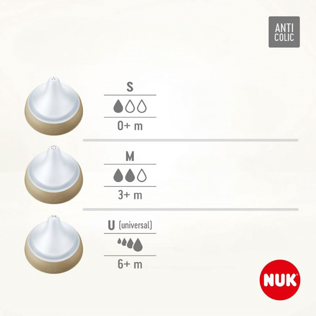 Baba üveg cumisüveg NUK Perfect Match Temperature Control 230 ml