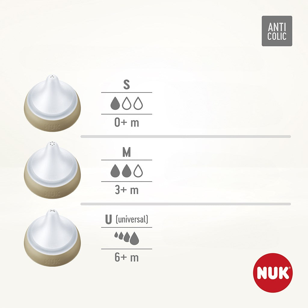 NUK Perfect Match Disney Mickey egér készlet