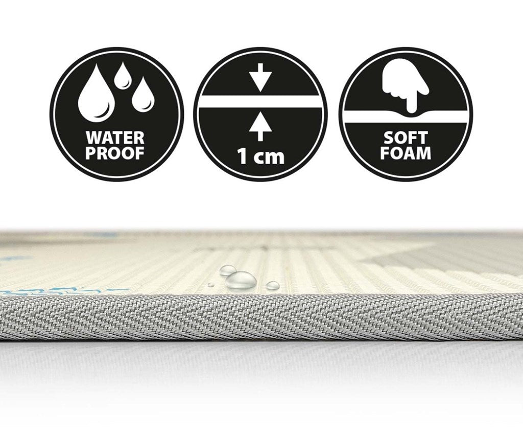 Kétoldalas habszivacs alátét Milly Mally Kinder City 178x120 cm