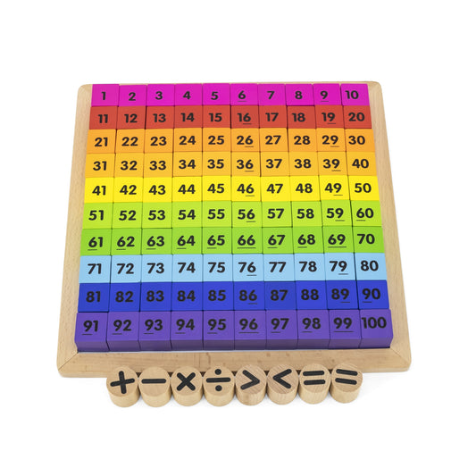 Viga 44655 Ábécé és szorzótábla